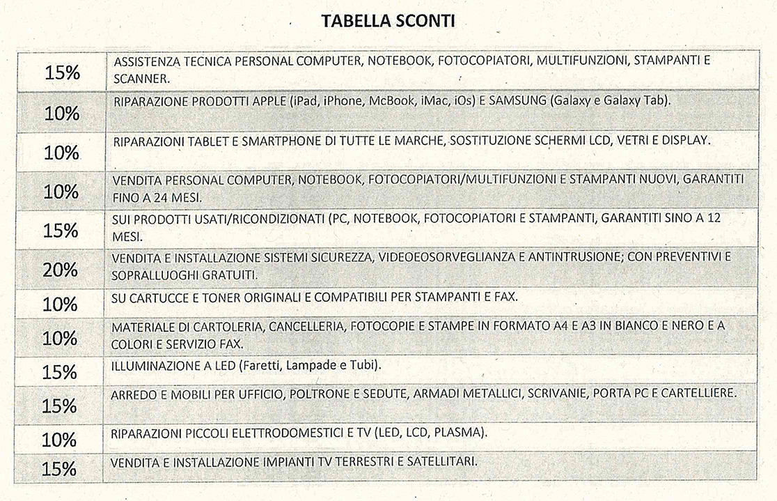 Key Sistem Tabella sconti cral