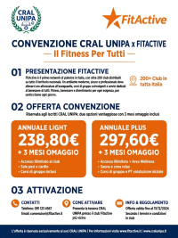 FITACTIVE