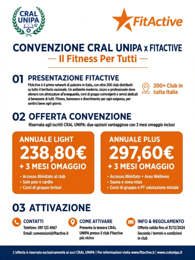 FITACTIVE